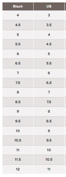 Bloch Jason Samuels Smith Tap Shoe - Emerald SO313L
