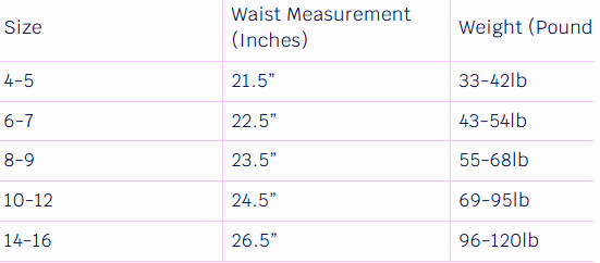 Abundnce Women's Leakproof Underwear